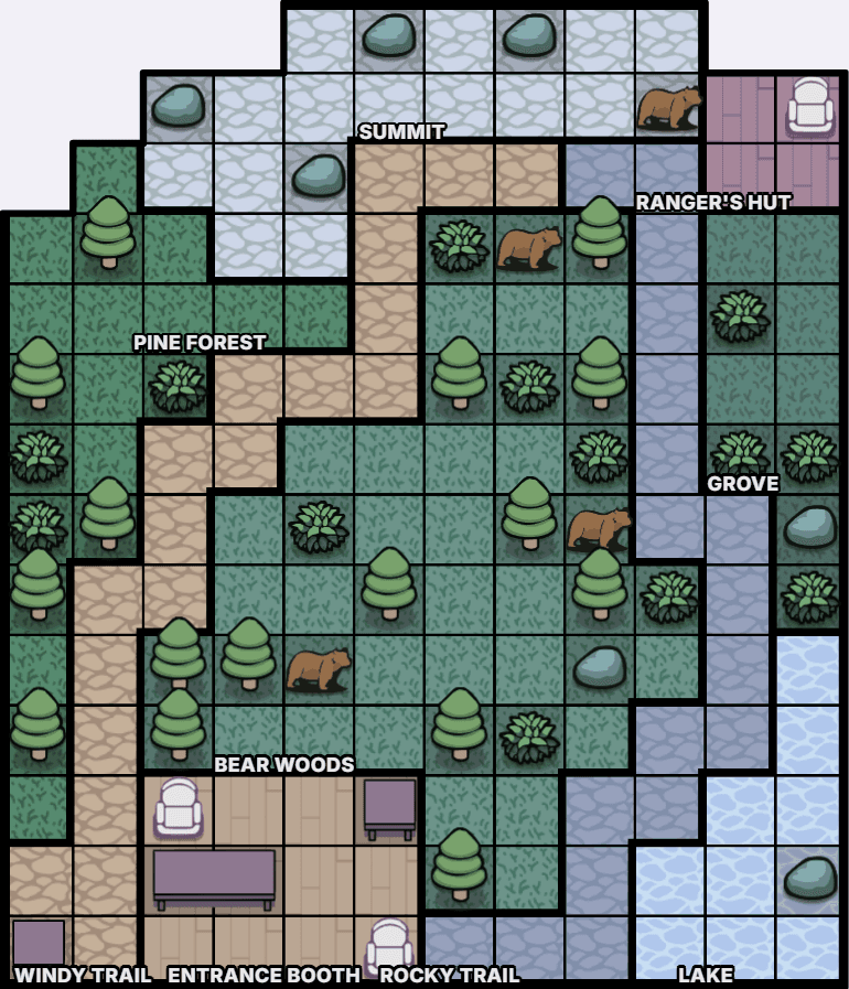 Example board