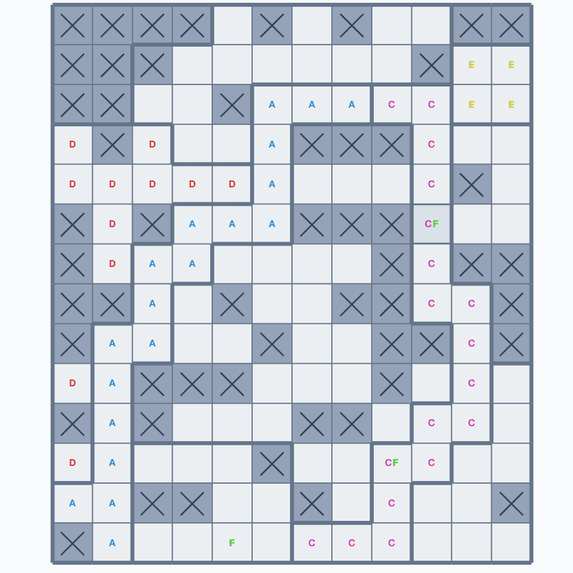 Step 5