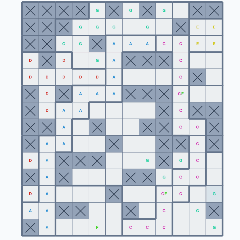 Step 6