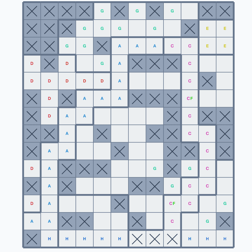 Step 7