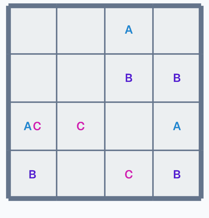 Cross Intersection before 2