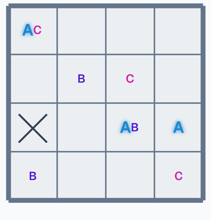 L Intersection after 2