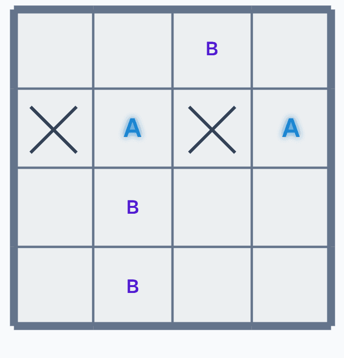 One-Dimensional Positions after 1