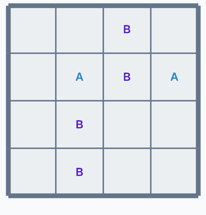 One-Dimensional Positions before 1