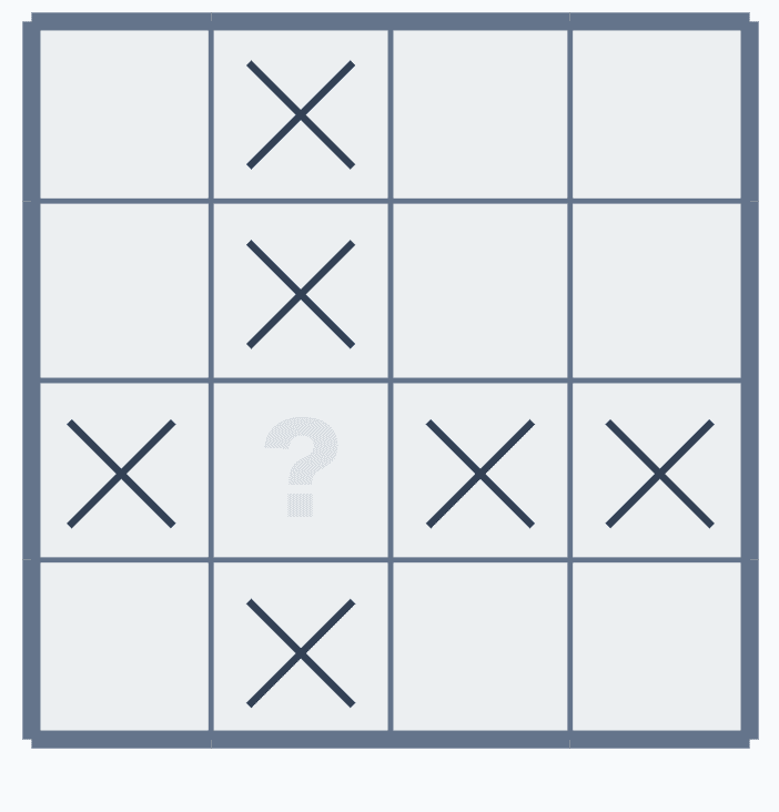 Single Remaining Cell after 2