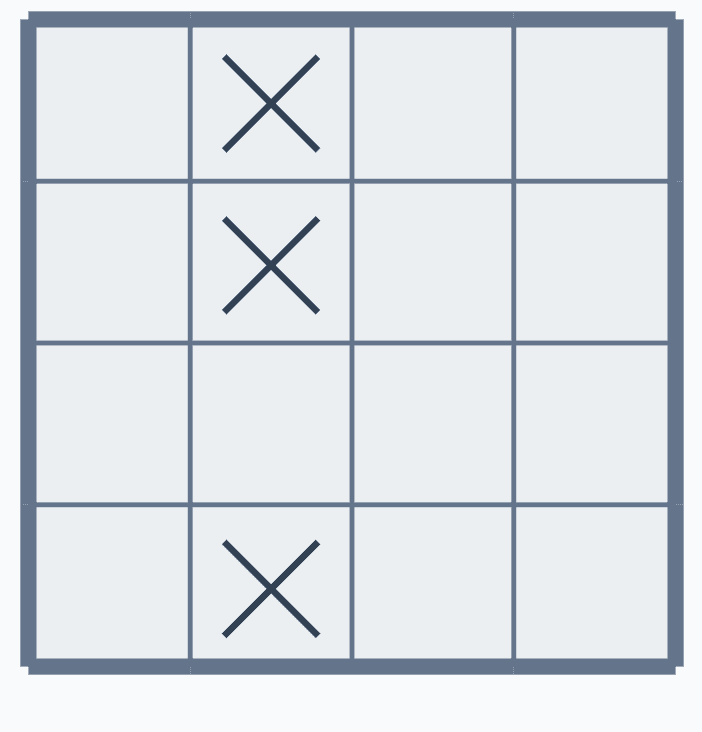 Single Remaining Cell before 2