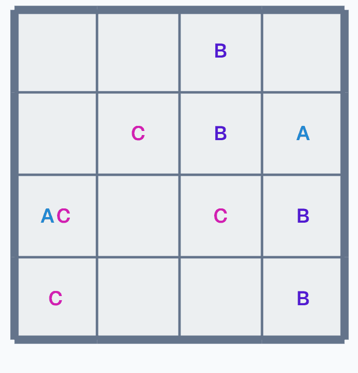 Square Intersection before 1
